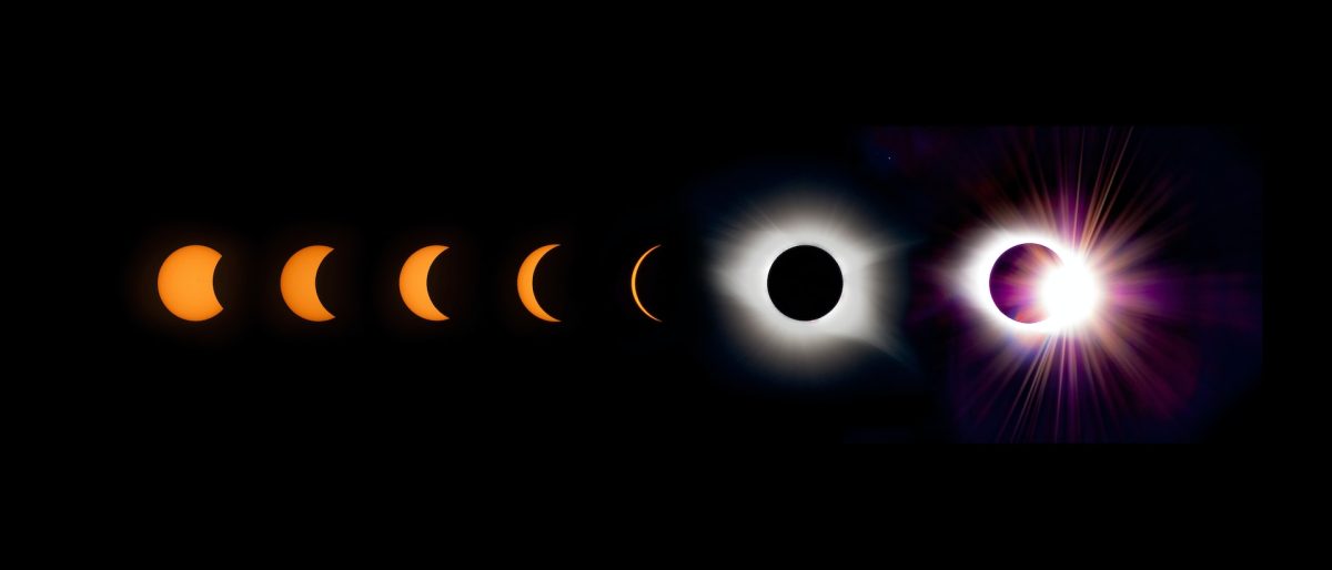 Permalink to: Solar Eclipse – 08 April 2024
